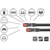 Python Series Python RNS Patchkabel Cat.6 S/FTP PiMF PVC 250MHz OFC 15,0m juodas