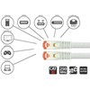Python Series Python RNS Patchkabel Cat.6 S/FTP PiMF PVC 250MHz OFC 2,0m balta