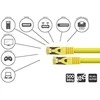Python Series Python Patchkabel mit Cat.7 Rohkabel S/FTP PiMF halogenfrei 3m gelb