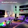 Trust Computer Products LED spuldze Trust Smart WiFi LED Candle E27 Baltas &amp; Colour (duo-pack)