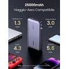Nešiojamas įkroviklis UGREEN Powerbank 145W nešiojamajam kompiuteriui - 3 jungtys / 25000mAh