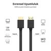 Ugreen kabelis HDMI kabelis 4K 30 Hz 3D 18 10 m juodos spalvos (HD104 10110)