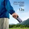 UGREEN išorinis akumuliatorius (Powerbank) 25000mAh 200W 2xUSB-C; USB PB722