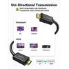 UGREEN DP101 DisplayPort - HDMI kabelis FullHD 3m