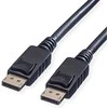 DisplayPort kabelio antgaliai su fiksatoriais