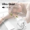 Ventiliatorius LogiLink UA0402 USB balta
