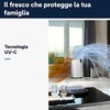 Kondicionierius Delonghi PAC EX UV-Carelight