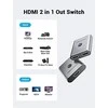 Vention dviejų krypčių adapteris HDMI 2-Port HDMI 4K60Hz