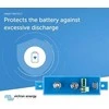 „Victron Energy“ „Victron Energy“ 12/24 V 100 A automatinis jungiklis