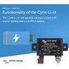 Victron Energy Sumator Cyrix-Li-ct 12/24V-230A