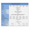 Volt Iso Trade Nepertraukiamo maitinimo šaltinis UPS SINUS PRO 500E 12 / 230V