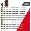Wiha slimBit Box - 43161