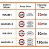 Įkroviklis Worx WA3883; 20 V