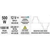 Yato Toya Sa Poland Automobilinis įtampos inverteris 12/230V 500W (YT-81490)