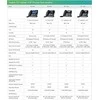 YEALINK SIP-T48U – VOIP TELEFONAS BE MAITINIMO