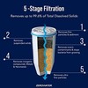 Dozatorius ZEROWATER 40stiklinių 9,5L