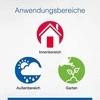 Energijos dėžutė AS-Schwabe Stecky 12