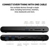 BELKIN THUNDERBOLT 3 DOCK PRO