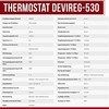 Danfoss *Patalpos termostatas DEVIREG 530 su grindų jutikliu