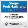 Belki na relingi otwarte Fischer Topline 1,2m