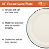 Turistinė lėkštė GSI Outdoors 10' Plate DeLuxe