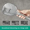 Rankinis dušas Hansgrohe Raindance Select E 26520000