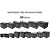 Mpl Power Elektro Megabat 12V 5Ah F1(187) AGM akumuliatorius, 3-5 metai