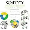 Prosperplast Rinkinys „Sortibox“ 3x25L pilkų atliekų rūšiavimo konteinerių rinkinys ISWB25S3