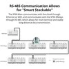Sonoff SPM-Main išmanusis jungiklis Wi-Fi/Ethernet galios matuoklis