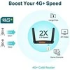 TP-LINK 4G+ LTE Maršrutizatorius Archer MR600 802.11ac