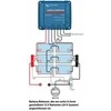 Akumuliatorių balansuoklis 2x12V akumuliatoriams sujungtiems nuosekliai arba lygiagrečiai Victron Energy