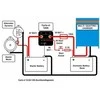 Akumuliatorių įkrovimo valdiklis Cyrix-ct 12/24V-120A, valdomas mikrokontroleriu, Victron energy