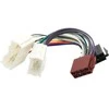 Blow Oem Automobilio adapteris VOLVO S/V40/70-ISO