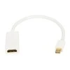 Blow HDMI Gn.HDMI-wt.mini DISPLAY Pass-Through