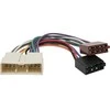 Blow Oem Automobilio adapteris HONDA -ISO