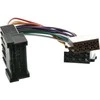 Blow Oem Automobilio adapteris HYUNDAI