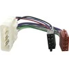 Blow Oem Automobilio adapteris TOYOTA LAND CRUISER