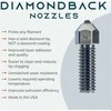 DiamondBack K1 suderinamas antgalis