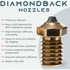 DiamondBack V6 antgalis