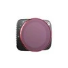 Filtras VND 6-9 stop PGYTECH, skirtas DJI Air 2S (P-16B-065)