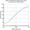 G2 High Power 24v13 - vieno kanalo variklio valdiklis 40V/13A - Pololu 2992