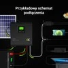 Green Cell Žalias Cell MPPT saulės energijos inverteris 24VDC 230VAC 3000VA / 3000W gryna sinusinė įtampa
