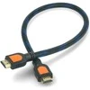 Oem HDMI pintas kabelis 0.3m - Juodas