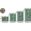Mini Maestro USB 24 kanalų servo valdiklis, Pololu 1356