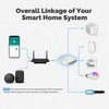 Moes Išmanių namų Bluetooth - Wi-Fi signalo stotelė, USB C, BRIDGE, MESH, TUYA / Smart Life