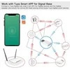Maršrutizatorius Gomedia Moes ZigBee signalo kartotuvas, USB, TUYA / Smart Life