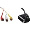 Goobay Nedis Kabelis SCART - 3xRCA (perjungiami IN/OUT) kištukai 2.0m