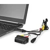 Nedis Keitiklis - analoginio vaizdo į skaitmeninį - SCART/RCA/S-Video - USB 2.0