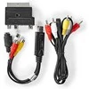 Nedis Keitiklis - analoginio vaizdo į skaitmeninį - SCART/RCA/S-Video - USB 2.0