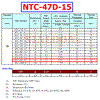 Oem NTC 47D-15 termistorius - 47Ohm - terminis rezistorius - apsauga